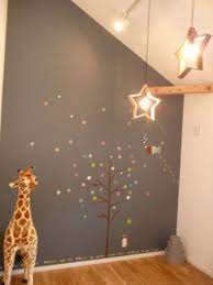 思わず参考にしたくなる ブログに紹介された子供部屋のおしゃれな照明たち kids room girly room childrens bedrooms