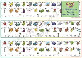 This alphabet chart can be placed in the writing center or reading center. Printable Alphabet Desktop Strips