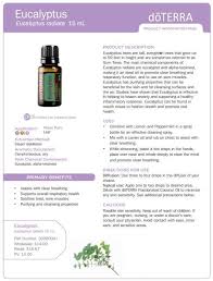 Pin On Doterra