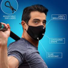 BLUE BEAR PROTECTION Sports Mask, Sports Face Mask, Adjustable Face Mask  Reusable, Washable Face Masks, Face Mask Sports (Pack of 1, White) :  Amazon.in: Beauty