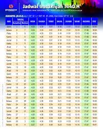 Jadwal Imsak Jakarta 2019 Dan Buka Puasa Ramadhan 1440 H Catering Tanggal