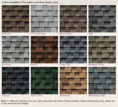A timberline painting in progress. Gaf Timberline Hd Shingle Colors Crane Roofing