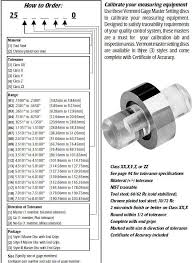 Master Setting Disc Master Ring Gauge