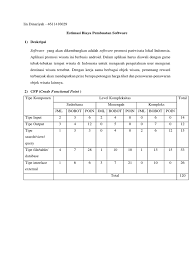 Rab pengadaan buku dak smp ta 2010 (2) 63. Estimasi Biaya Pembuatan Software