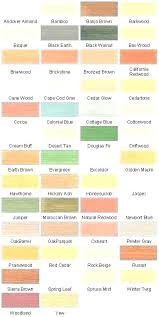 Thompson Water Seal Stain Colors Homylandriverside Co