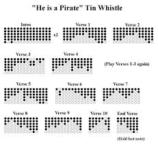 Falling Card Tony Ngo On Deviantart Tin Whistle Whistle Tin Whistles