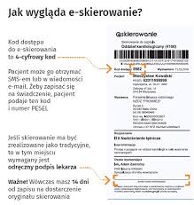 Placówki medyczne od piątku 8 stycznia 2021 r. E Skierowanie Szpital Sw Tadeusza