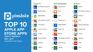 We did not find results for: The Weather Channel Tops Mobile App Quality Rankings In May 2021 Spotify Earns High Spots Across Quality Reach And Programmatic Revenue Ranks
