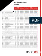 View a breakdown of all universal bank branch codes in south africa ( 2021 ) and international swift codes for international payments. Saudi Bank Codes V5 1 2 Banks Banking