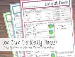 Pin On Health And Fitness