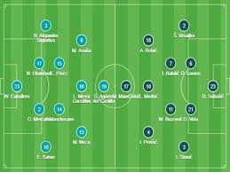 Argentina and croatia had a high intensity first half. En Vivo Argentina 0 0 Croacia Por El Mundial Rusia 2018