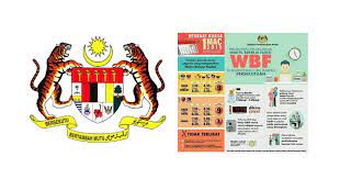 Namun selama ini pekerja masuk ke dalam 2 sektor yakni sektor formal dan informal. Jadual Waktu Bekerja Fleksi Bagi Kakitangan Awam 2020 Wbf Spa