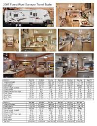 These are some of the finest entry level travel trailers ever built and their modest cost belies the quality of these fabulous travel trailers. 2007 Forest River Surveyor Travel Trailer