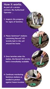 They provide eco friendly pest control services. 28 Pest Control Ideas Pest Control Pests Integrated Pest Management