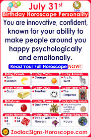 July 31 Born Zodiac Sign You are a pragmatist and perform sufficient planning before tackling a project. july 31 born zodiac sign