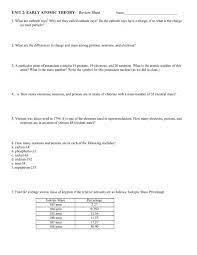 Atoms are made from protons, neutrons and electrons. Atomic Structure Review Worksheet Avon Chemistry