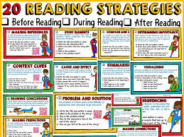 Each requires the reader to fill in blanks left out by the author. Reading Strategies Task Cards Qr Codes Teaching Resources