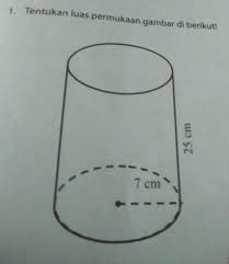 Tentukan Luas Permukaan Gambar Di Berikut 25cm 7cm Tolong Jawab Yaa Brainly Co Id