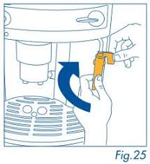 Everyone knows the key players: Delonghi Magnifica Manual Manuals