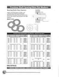 An960 Washer Size Chart Best Picture Of Chart Anyimage Org