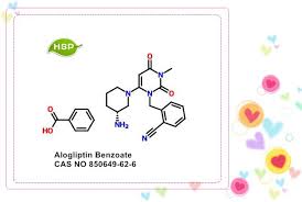 Image result for Alogliptin