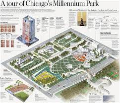 millennium park millennium park millennium park chicago millenium park chicago