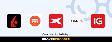 Best International Online Brokers Of 2020 For Citizens In Singapore Fee Comparison Included
