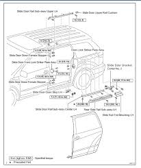 Your toyota sienna easily stood out in the minivan segment thanks to its outstanding performance in these two categories. Power Sliding Door Won T Open Recently Our Passenger Side