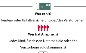Bis zu welchem lebensjahr bekommt ein halbwaise halbwaisenrente oder bekommt man nur bis zur volljährigkeit diese halbwaisenrente? So Funktioniert Die Halbwaisenrente Pfefferminzia De