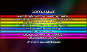 Using The Right Colors For Your Living Space How Color Psychology Works Mood Colors Mood Ring Color Chart Room Colors