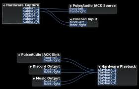 configurable pulse2jack sink/sources
