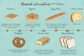 A Definitive Timeline Of Bread In 2021 Baking Bread Recipes Bread Baking Bread Scoring