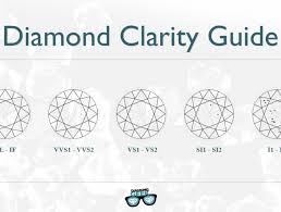 diamond clarity comparison of vs1 vs2 si1 si2