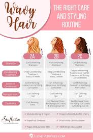 Discover the best products for wavy hair for 2021. Best Styling Tips And Products To Take Care Of 2a 2b 2c Hair Wavy Hair Care 2c Hair Hair Routines