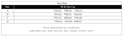 2019 Wechery Strapless Bra Push Up Bralette Sexy Bras For Bikini Wedding Dress Women Silicone Invisible Adhesive Bra Plunge Brassiere Fashion From