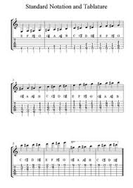 258 Best Guitar Chords And Music Images Guitar Chords