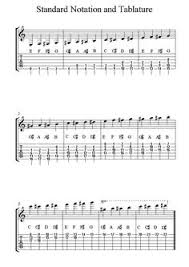 258 best guitar chords and music images guitar chords