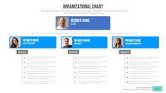 11 Best Organizational Chart Images Organizational Chart