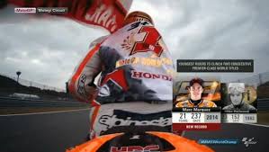 Motogp On Twitter Motogp Marquez Embedded Image Permalink