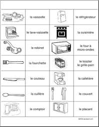Le vocabulaire de l'application de la cuisine japonaise. French Association De Vocabulaire De Cuisine Abcteach