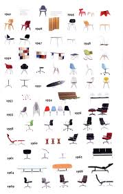 Weitere ideen zu stuhl design, eames, stühle. Pin Auf Charles Ray Eames