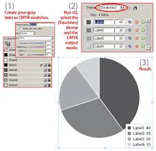 indiscripts claquos 2 pie chart builder for indesign