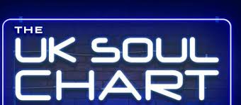 Key56 Radio Soul Funk And R B Hits