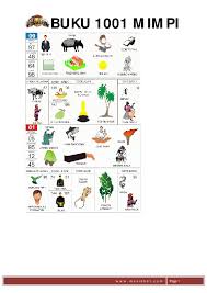 Discover the wonders of the likee. Pdf Buku 1001 Mimpi Yoga Rahmindra Academia Edu