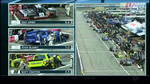 16:9 [frame rate alternative torrents for 'nascar camping world truck series hampshireunoh'. 2014 Unoh 175 At New Hampshire Motor Speedway Nascar Camping World Truck Series Hd Youtube