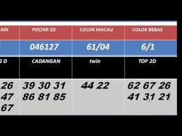 Prediksi Toto Macau Malam 10 Juni 2020 Jam 10 Youtube