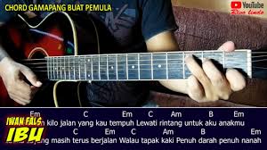 Kangen Band Cinta Terlarang Tutorial Chord Mudah Untuk Pemula Youtube