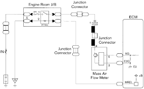 2002 6 mass air flow (maf) sensor inspection. Bmw E46 Maf Wiring Diagram