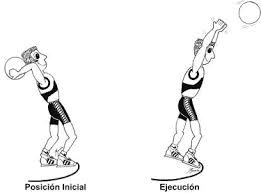 Resultado de imagen de prueba fisica de fuerza
