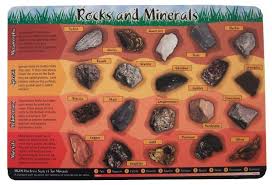 Rocks And Minerals Placemat